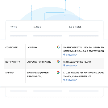 Datasets - Verify Suppliers